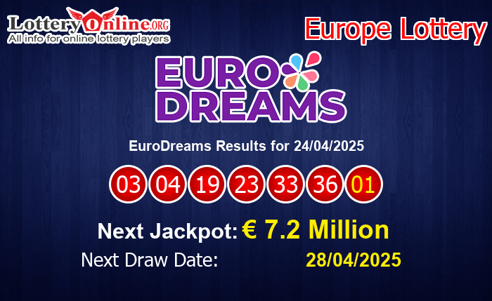 LatestEuroDreams Results