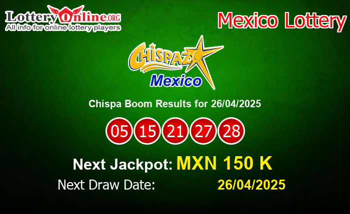 LatestChispa Boom Results