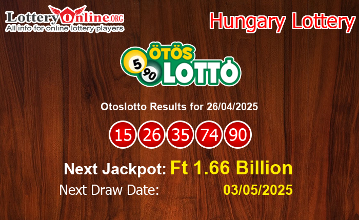 LatestOtoslotto Results