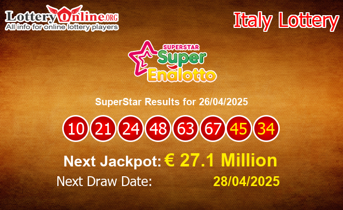 LatestSuperStar Results