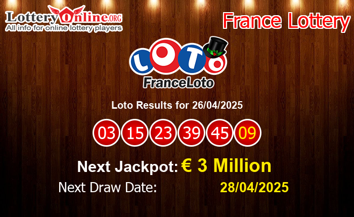 LatestLoto Results