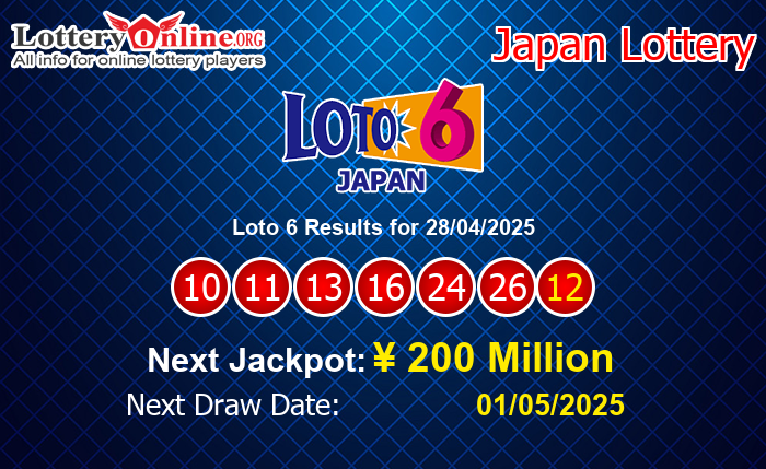 LatestLoto 6 Results