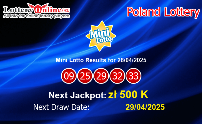 LatestMini Lotto Results