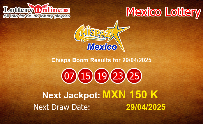 LatestChispa Boom Results