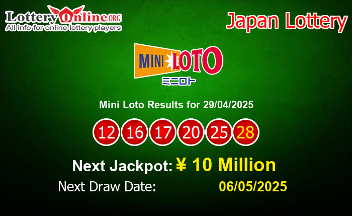 LatestMini Loto Results