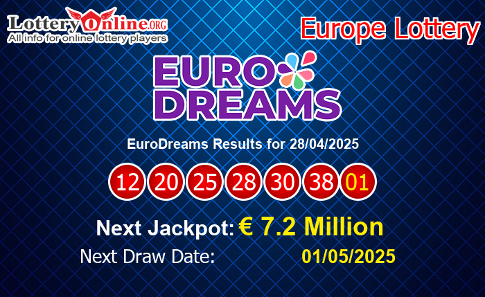 LatestEuroDreams Results