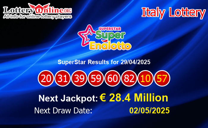 LatestSuperStar Results