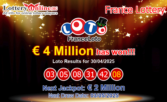 Kết Quả Xổ Số Loto