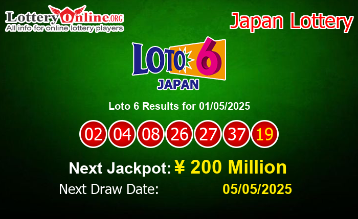 LatestLoto 6 Results