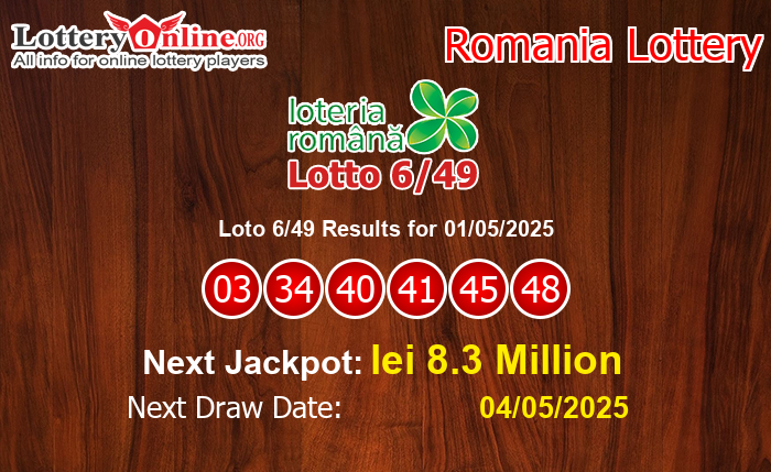 LatestLoto 6/49 Results
