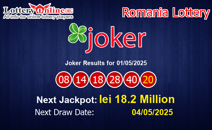 LatestJoker Results