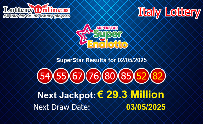 LatestSuperStar Results