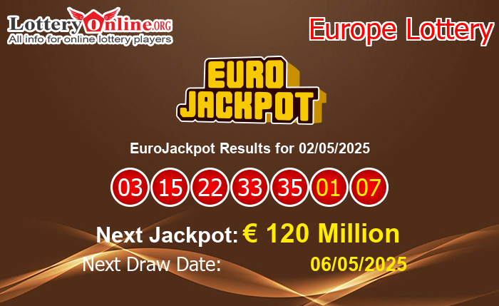 LatestEuroJackpot Results