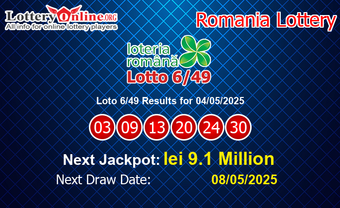 LatestLoto 6/49 Results