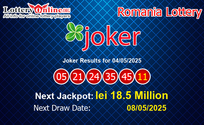 LatestJoker Results