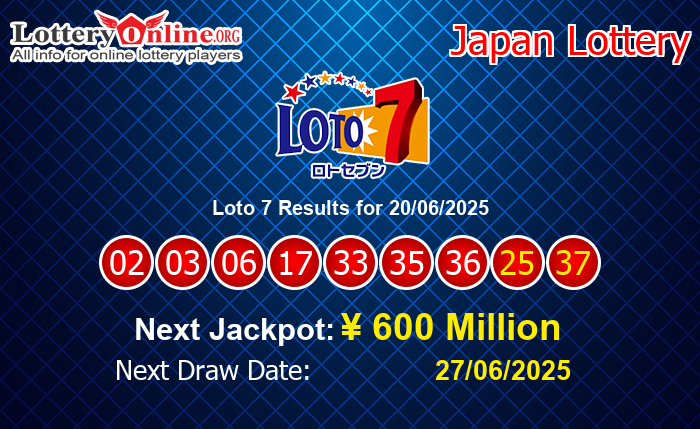 LatestLoto 7 Results