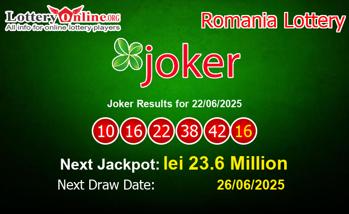 LatestJoker Results