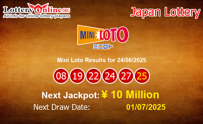 LatestMini Loto Results