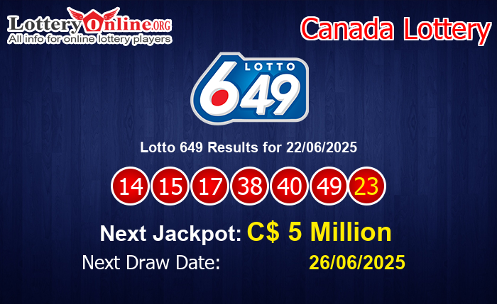 LatestLotto 649 Results