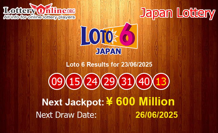 LatestLoto 6 Results