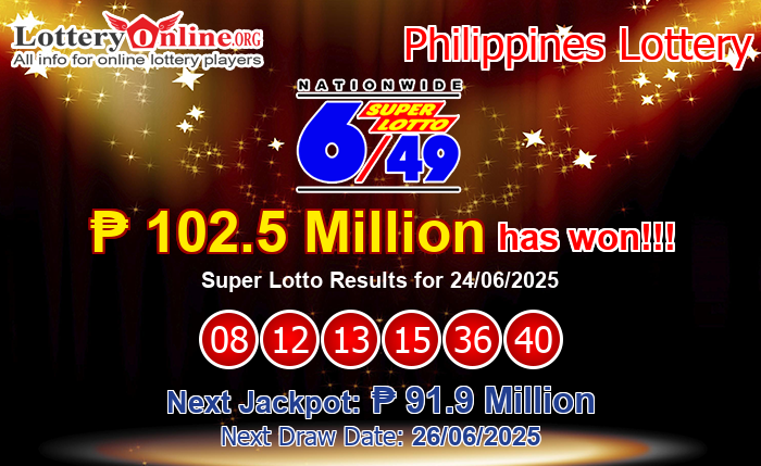 Kết Quả Xổ Số Super Lotto