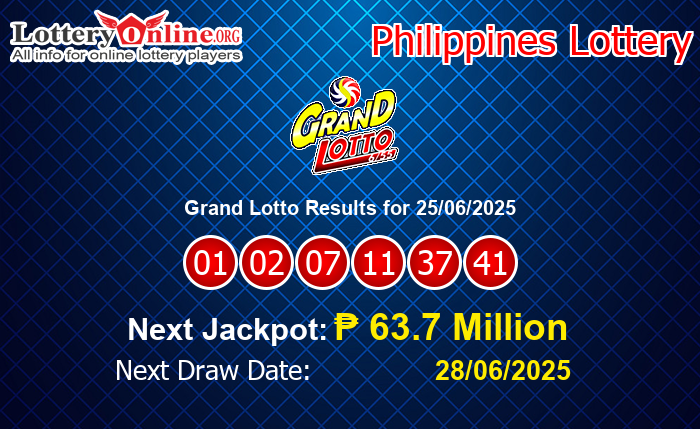 LatestGrand Lotto Results