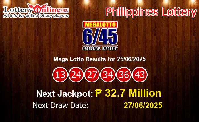 LatestMega Lotto Results