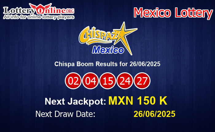 LatestChispa Boom Results