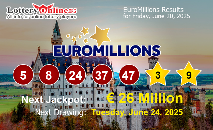 EuroMillions Winning Numbers