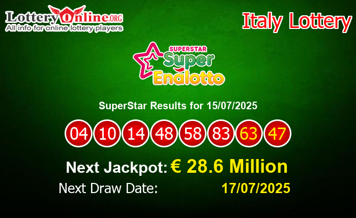 LatestSuperStar Results