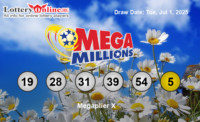 Mega Millions Winning Numbers