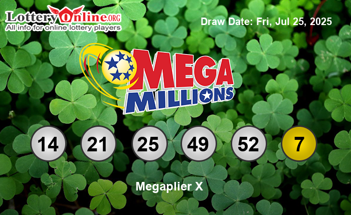 Mega Millions Winning Numbers