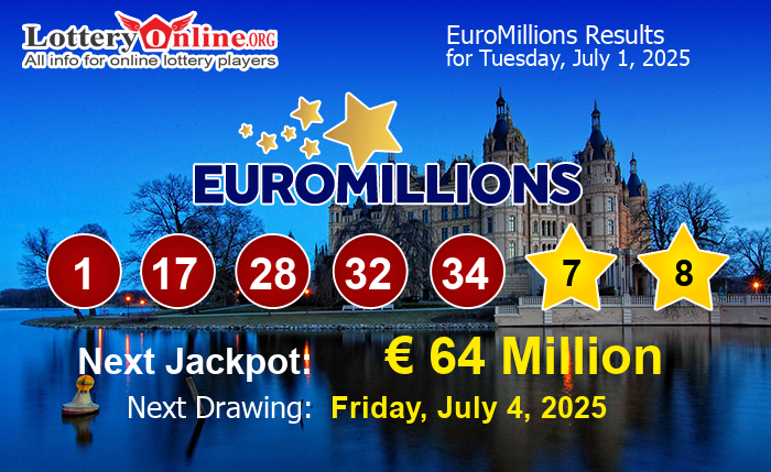 EuroMillions Winning Numbers