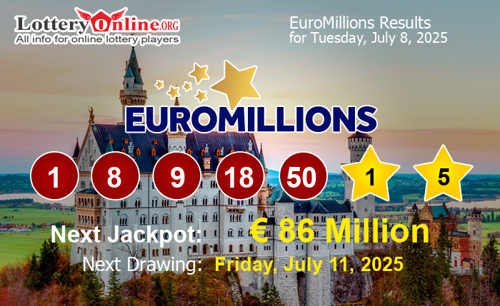 EuroMillions Winning Numbers
