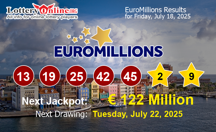 EuroMillions Winning Numbers
