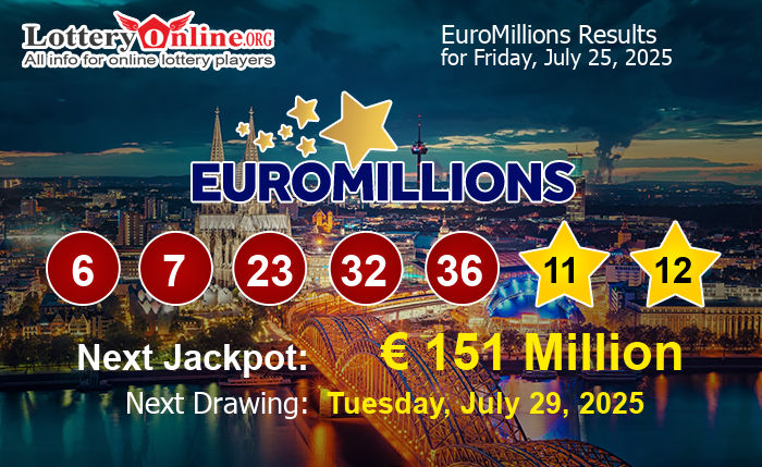 EuroMillions Winning Numbers