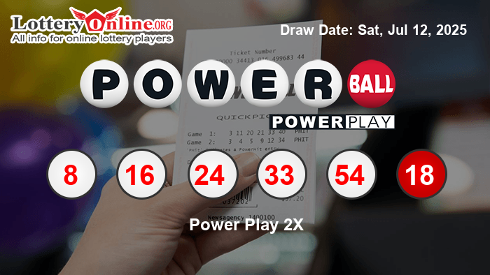 Powerball Winning Numbers