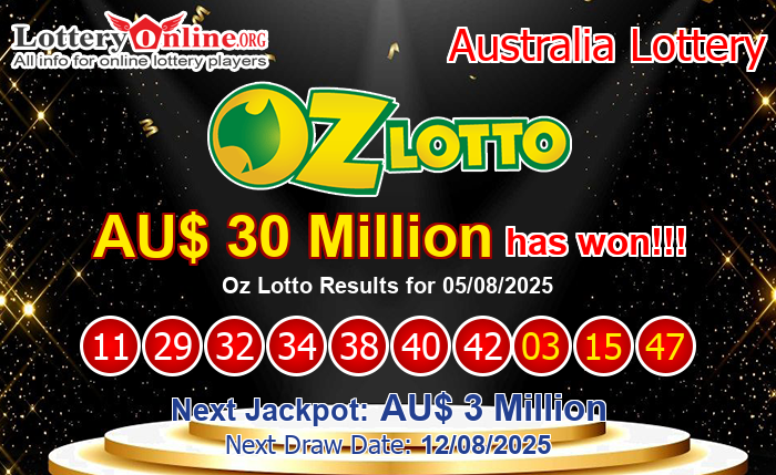 Kết Quả Xổ Số Oz Lotto