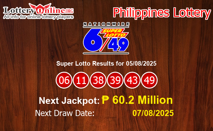 LatestSuper Lotto Results