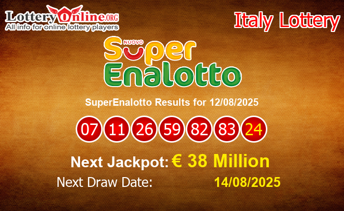 LatestSuperEnalotto Results