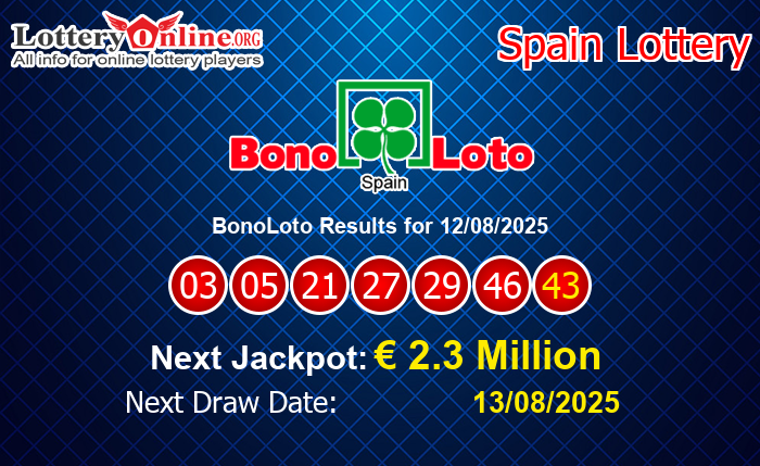 LatestBonoLoto Results