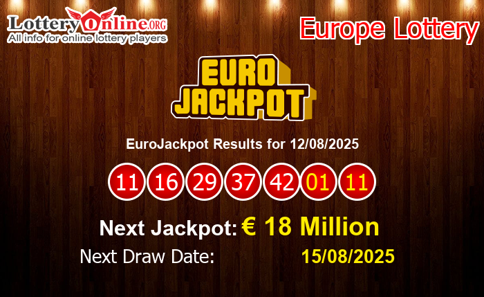 LatestEuroJackpot Results