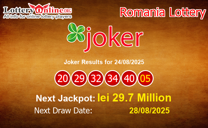 LatestJoker Results