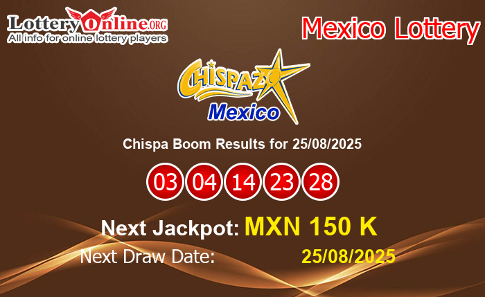 LatestChispa Boom Results