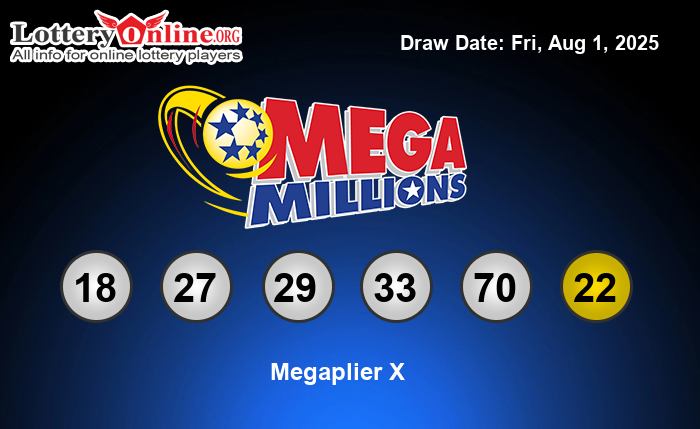 Mega Millions Winning Numbers