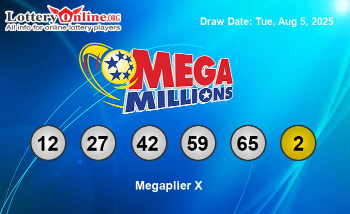 Mega Millions Winning Numbers