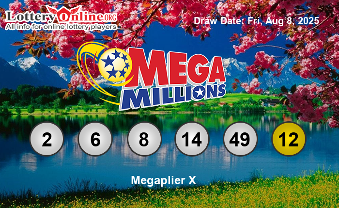 Mega Millions Winning Numbers