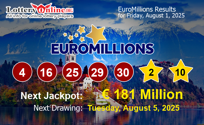 EuroMillions Winning Numbers