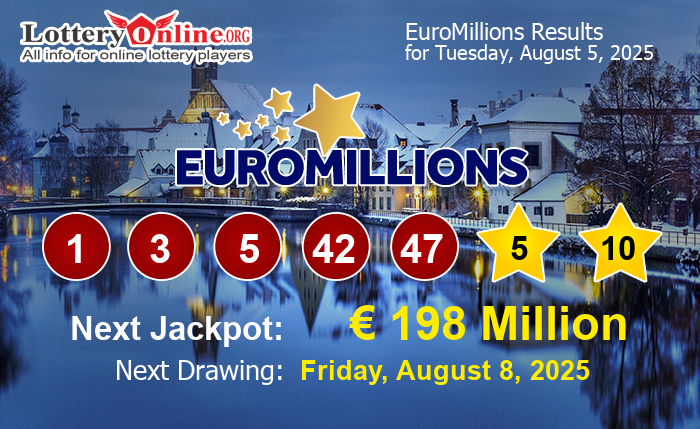 EuroMillions Winning Numbers