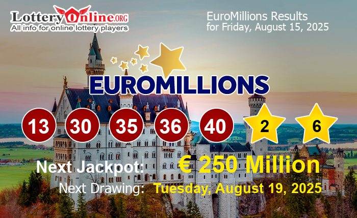 EuroMillions Winning Numbers